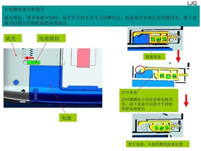 巧妙的結構設計_圖文_文庫