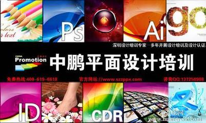 東莞學Ae影視后期制作大概要多久